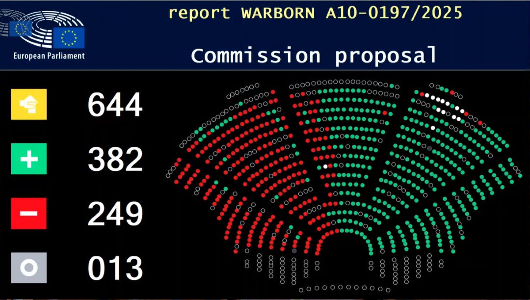 La alianza de extrema derecha en el Parlamento Europeo define su postura sobre Ómnibus I